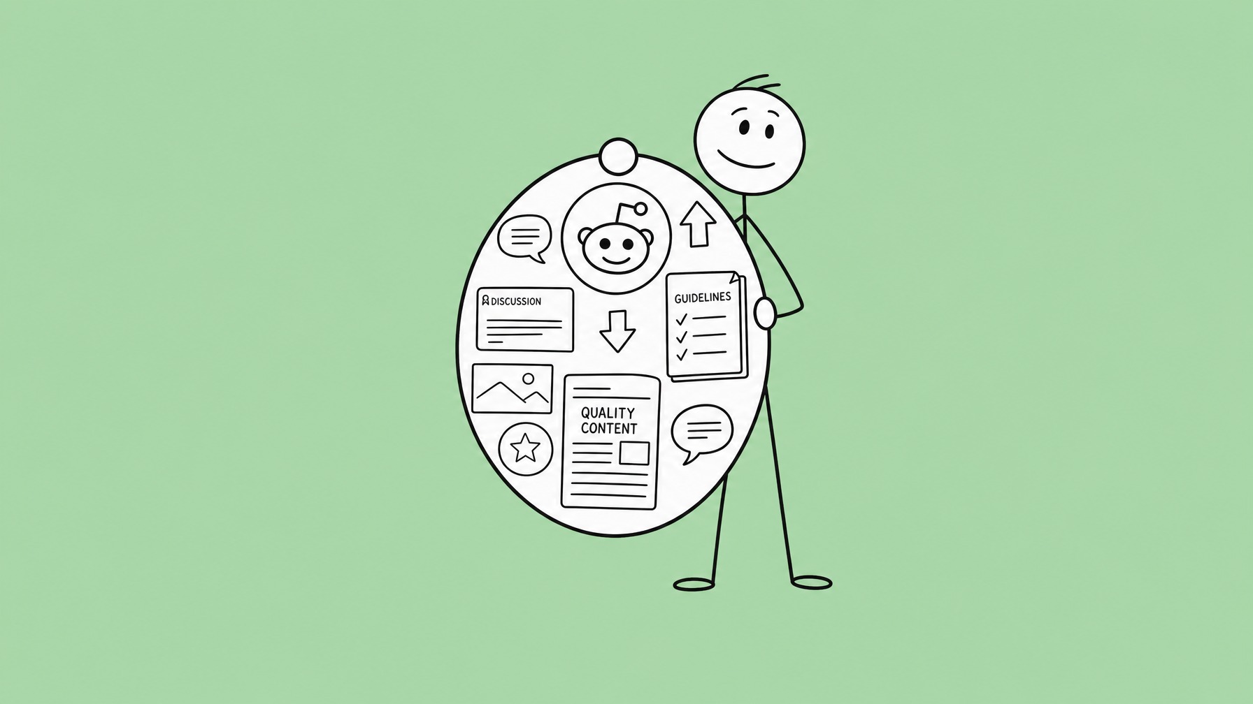 What Are the Best Practices for Engaging Reddit Community Users?